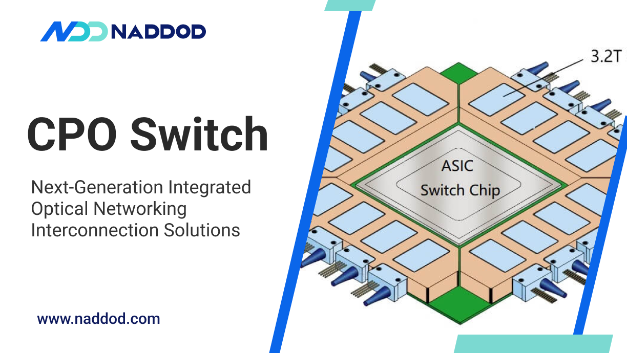 CPO Switch: Next-Generation Integrated Optical Networking Interconnection Solutions